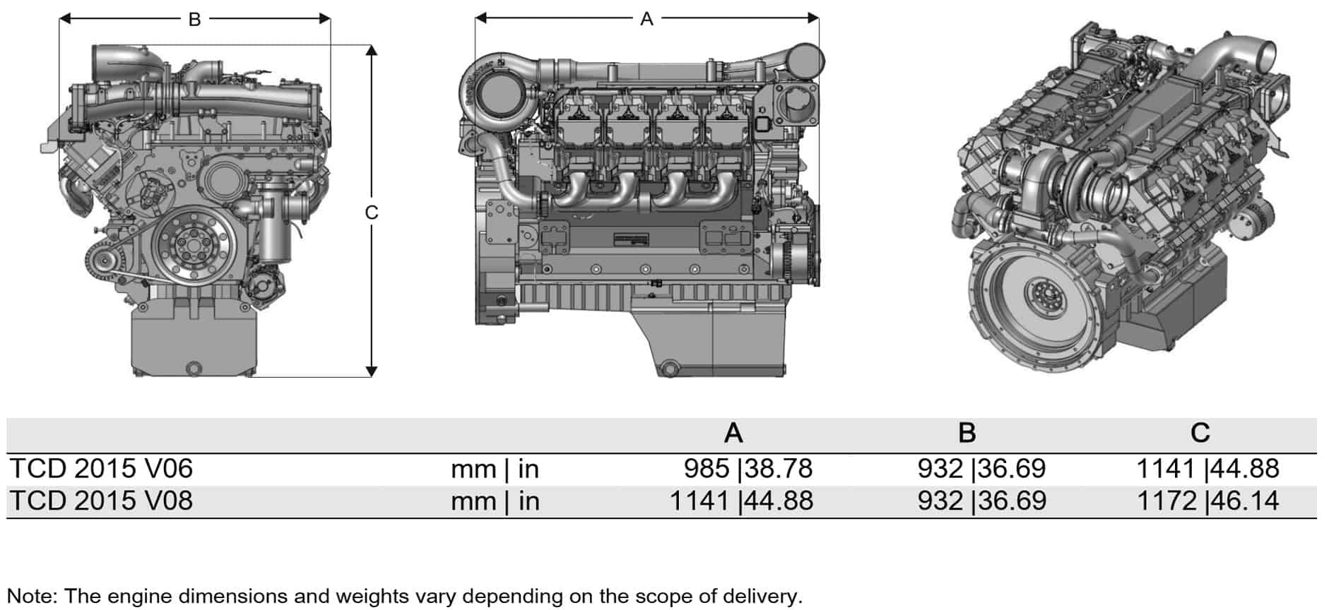 Mwm Diesel Engine Workshop Manual